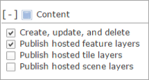 Snapshot permissions Snapshot permissions